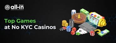 Exploring Anonymous Bitcoin Online Casinos The Future of Gambling Exploring Anonymous Bitcoin Online Casinos The Future of Gambling